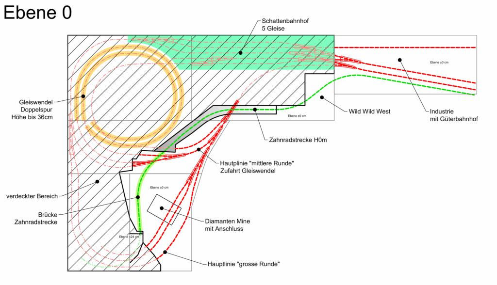Layout Modellbahn Ebene 0